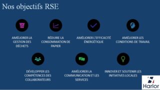 DEVELOPPEMENT DES COMPETENCES DANS NOTRE DEMARCHE RSE